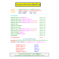 ประกาศ OCA ภาคการศึกษาที่ 3/69